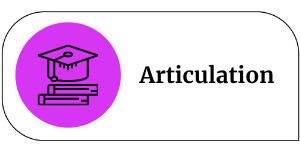 Articulation Image Link